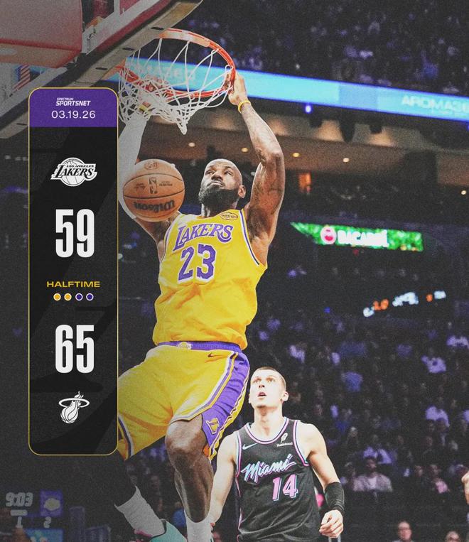 詹姆斯追平历史出场数纪录 东契奇两战狂砍100分